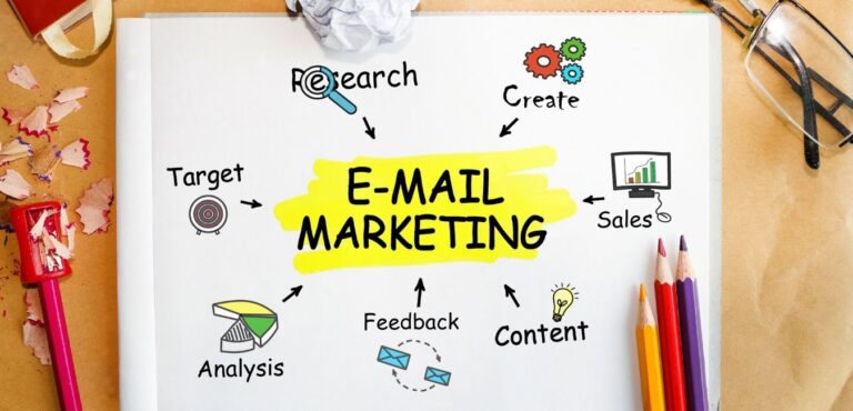eCommerce Email Marketing Trends-2022