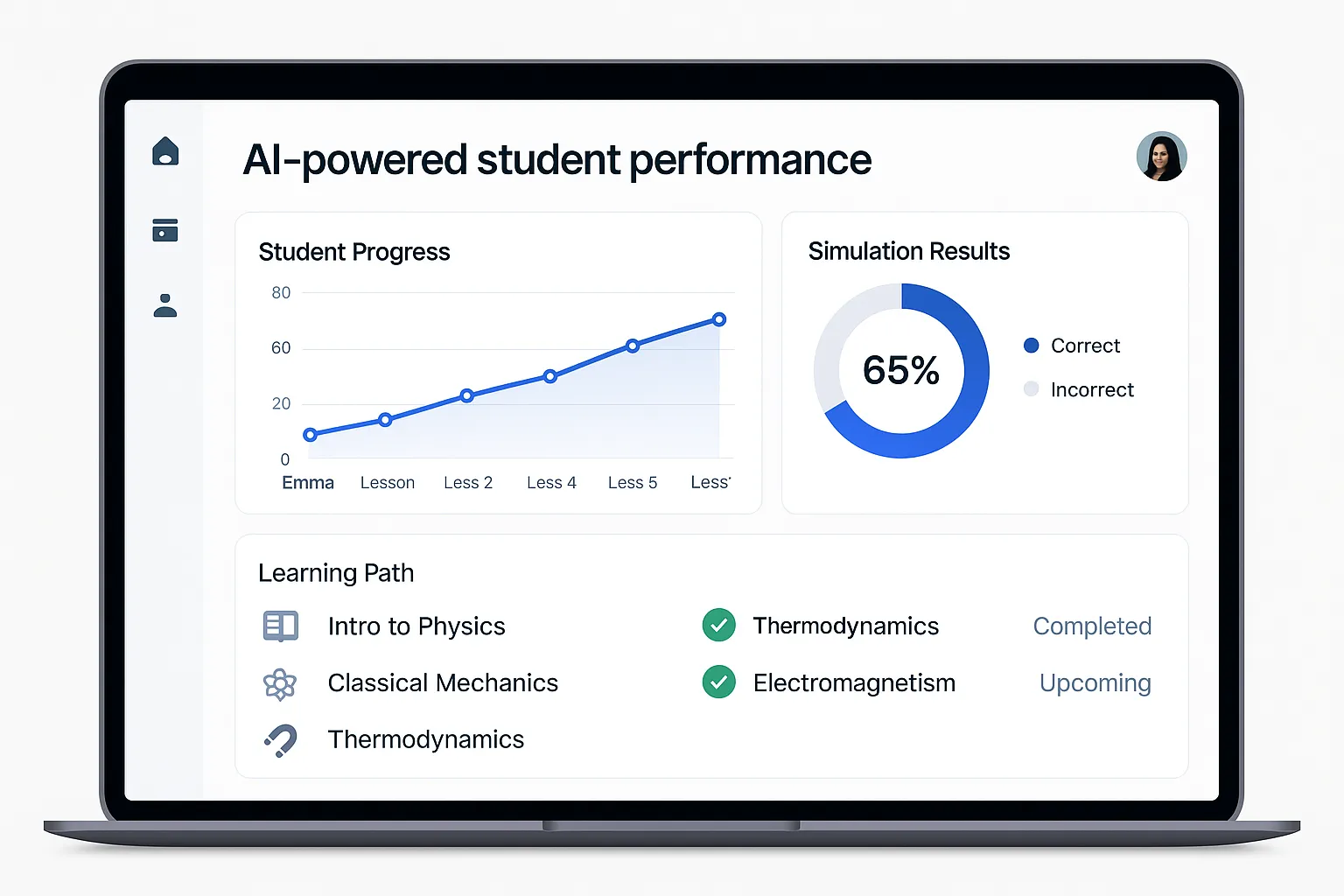 AI-powered student performance analytics