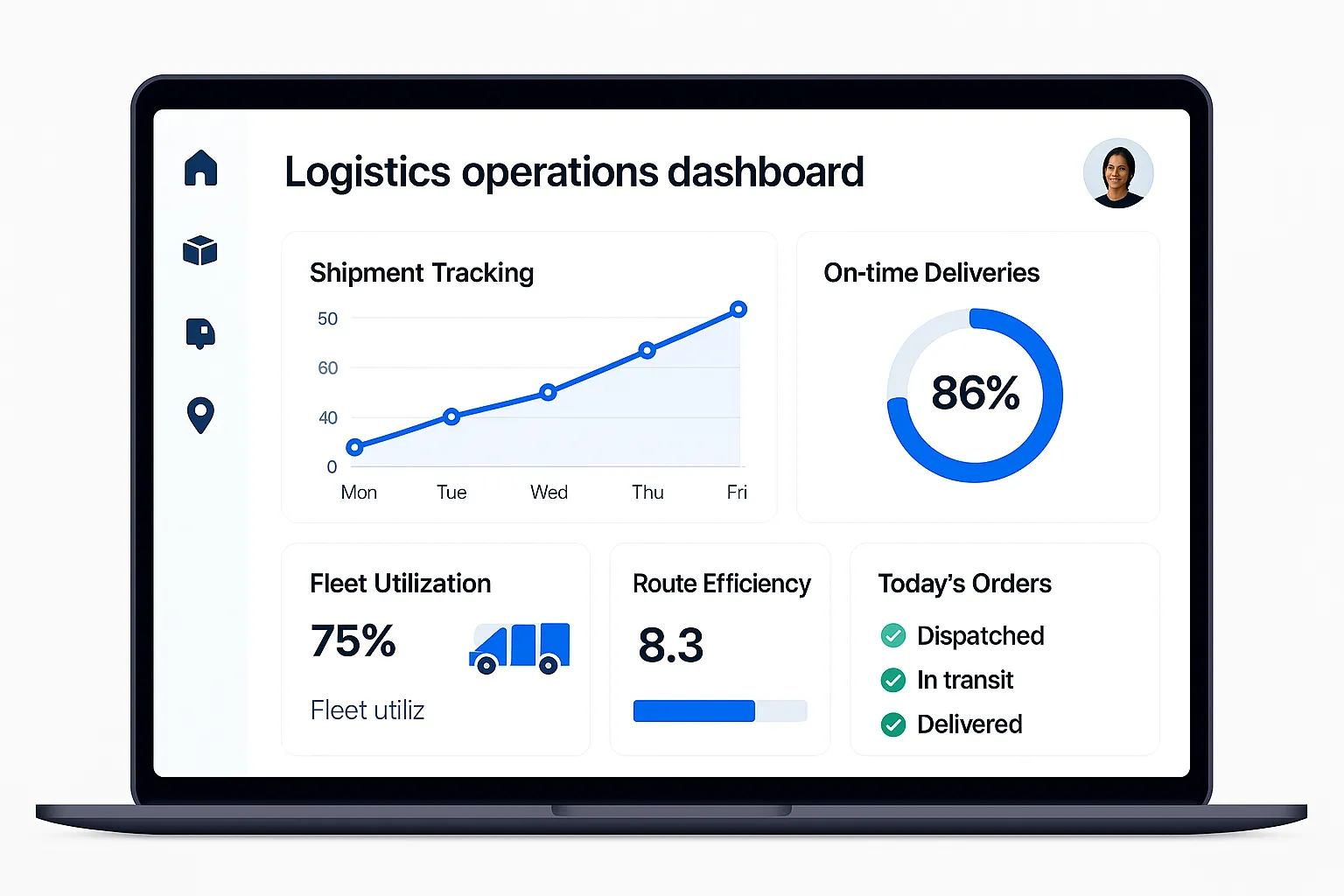 AI-powered e-commerce dashboard with revenue, conversion and product performance