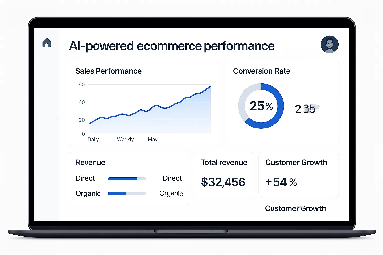 E-commerce control panel showing inventory, orders and customer insights