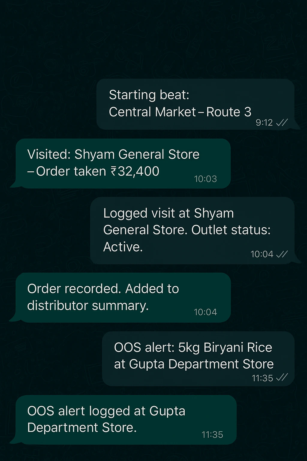 FieldLite field rep WhatsApp messages for dealer and retailer visits