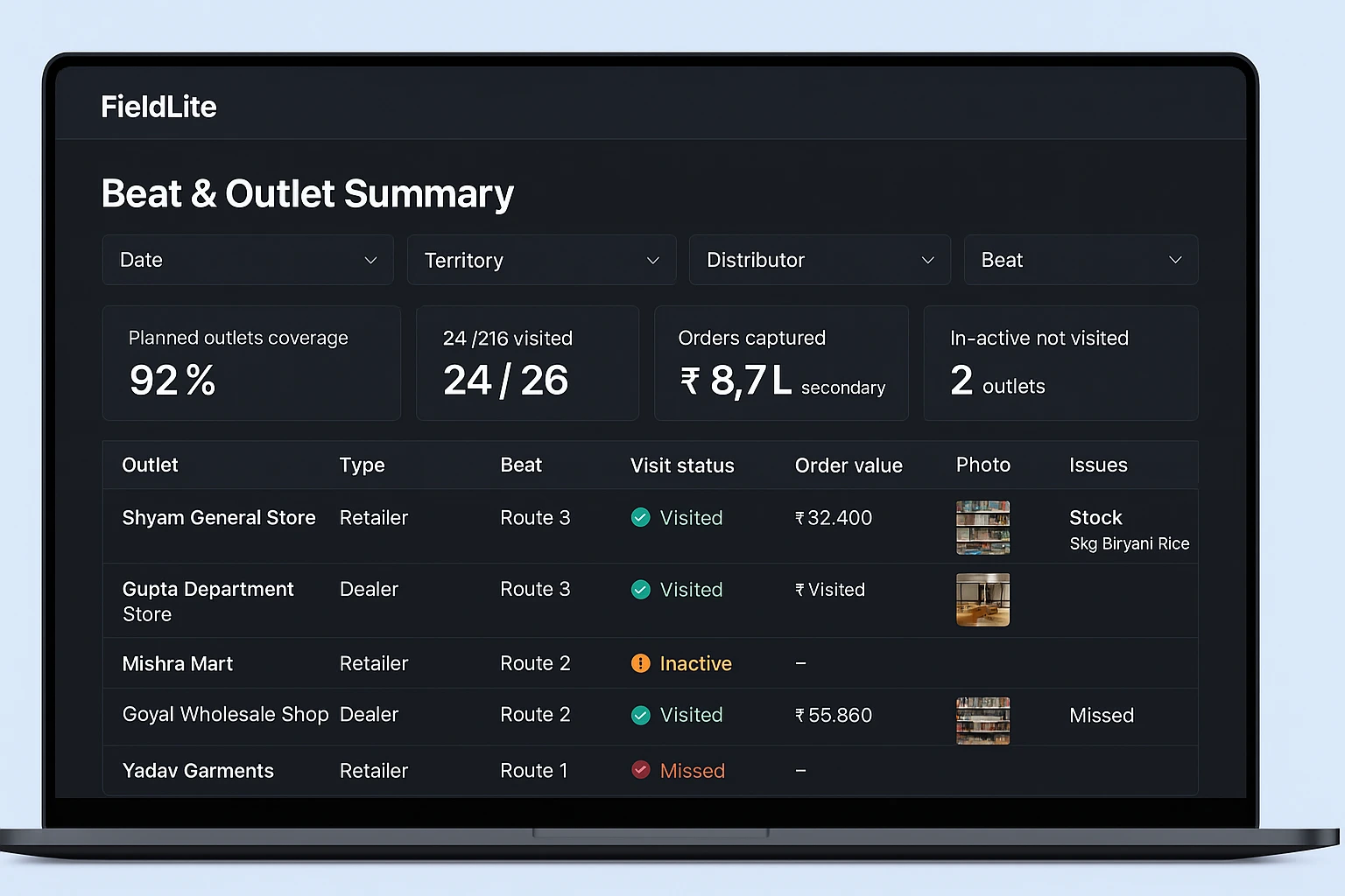 Field service operations dashboard showing jobs, dispatch status, and SLA signals
